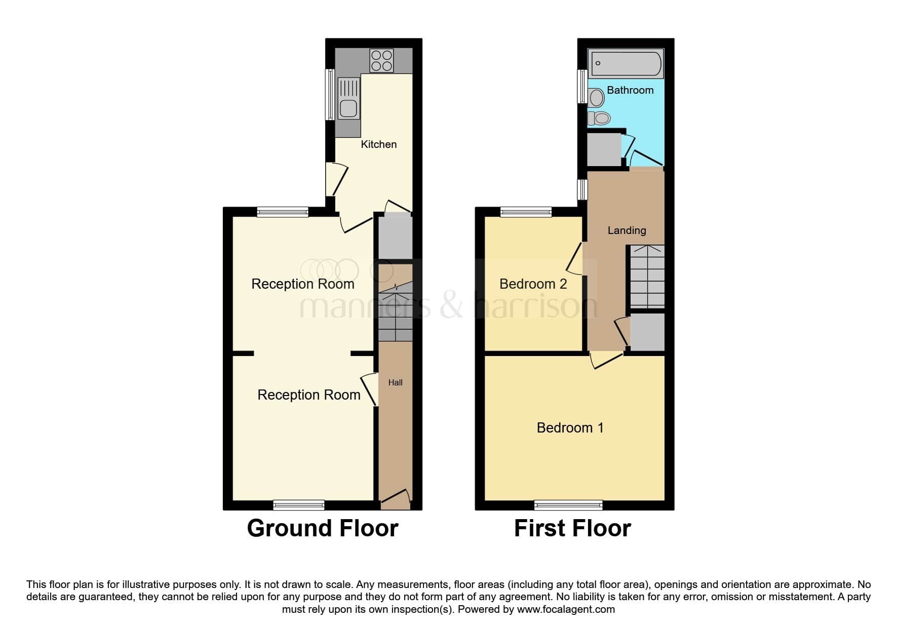 Property photo 15
