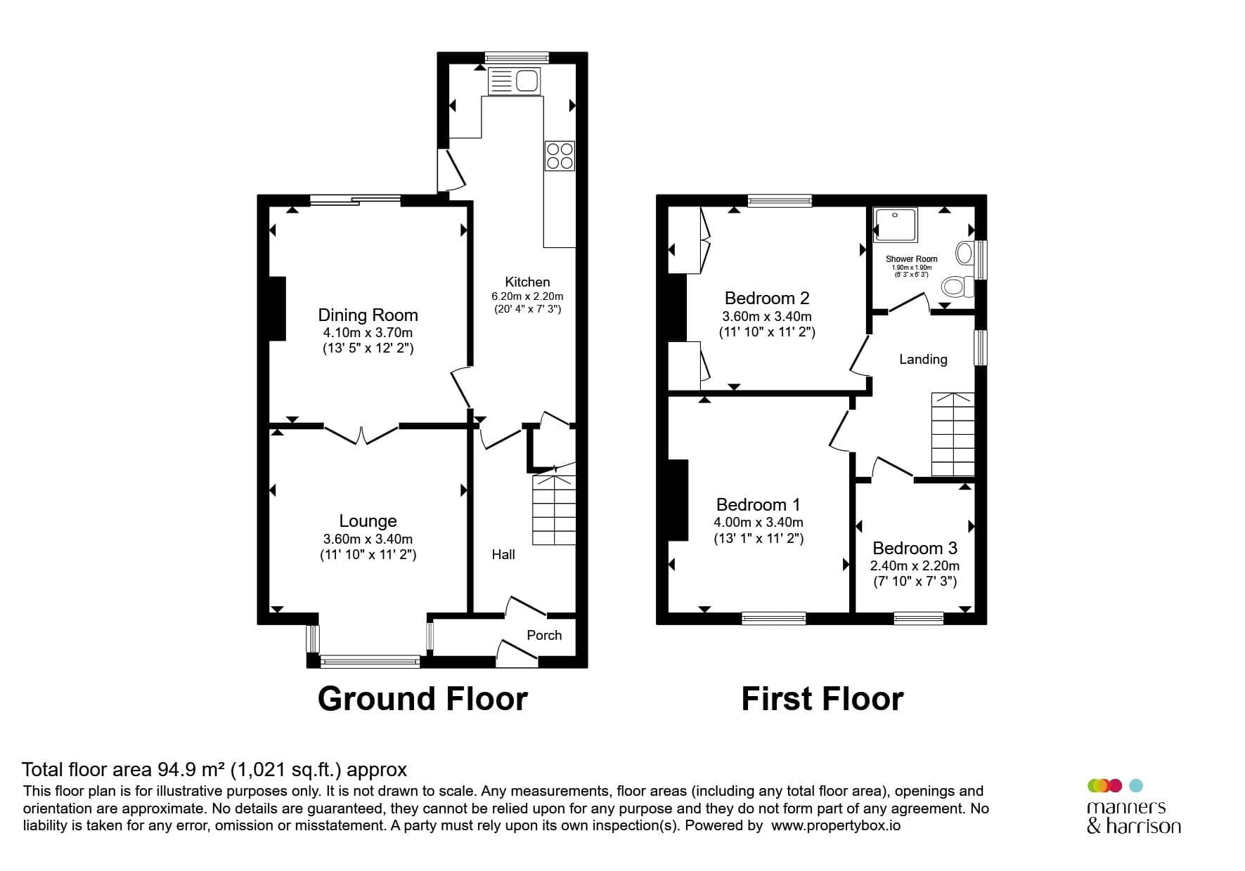 Property photo 19