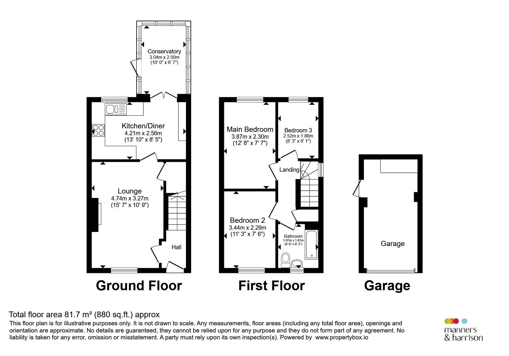 Property photo 19