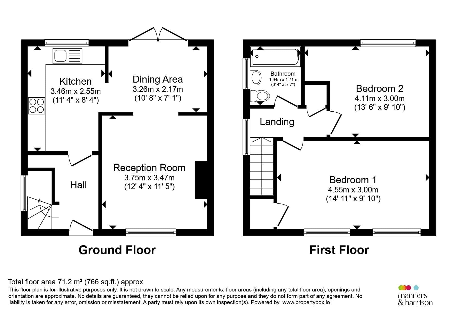 Property photo 20