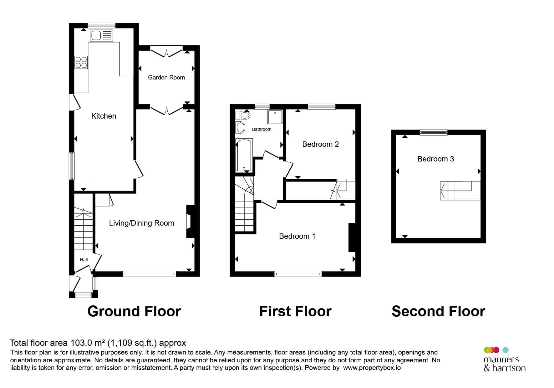 Property photo 14