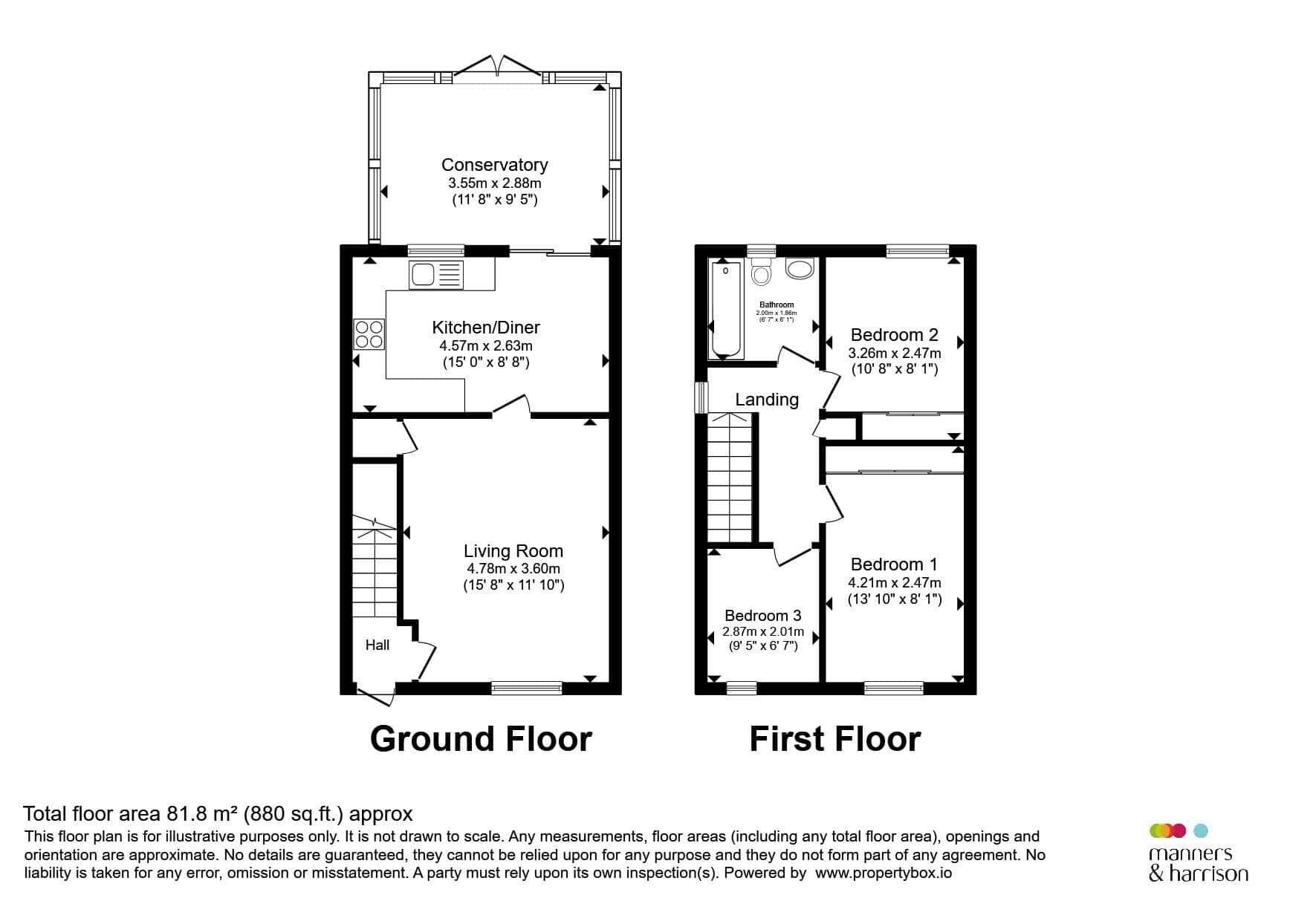 Property photo 15