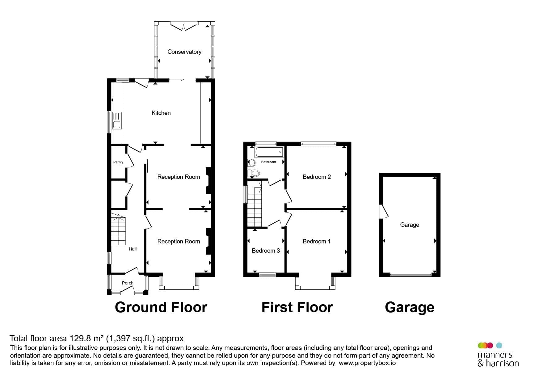 Property photo 16