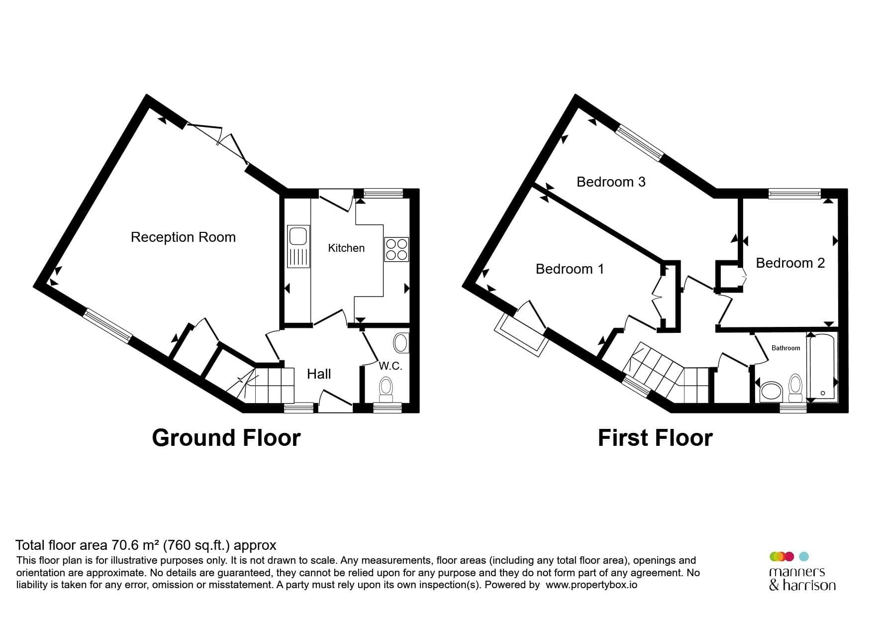 Property photo 14