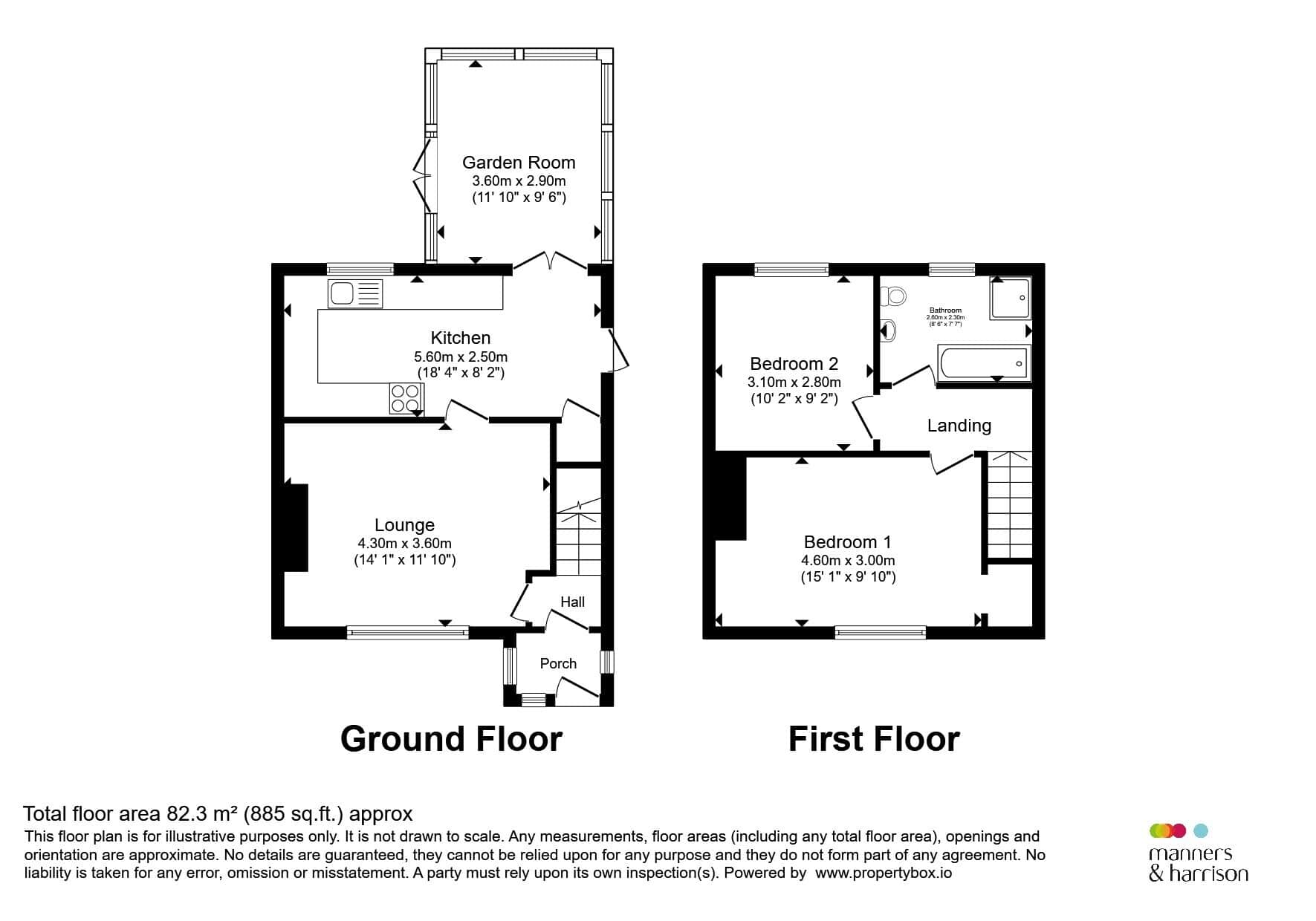 Property photo 17