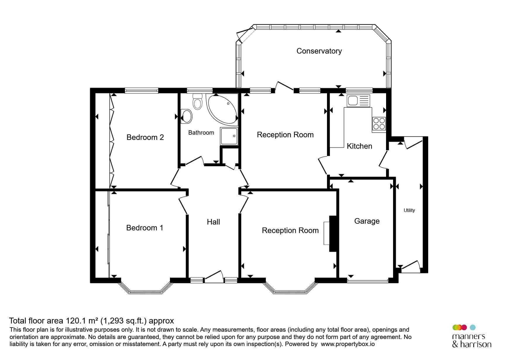 Property photo 18