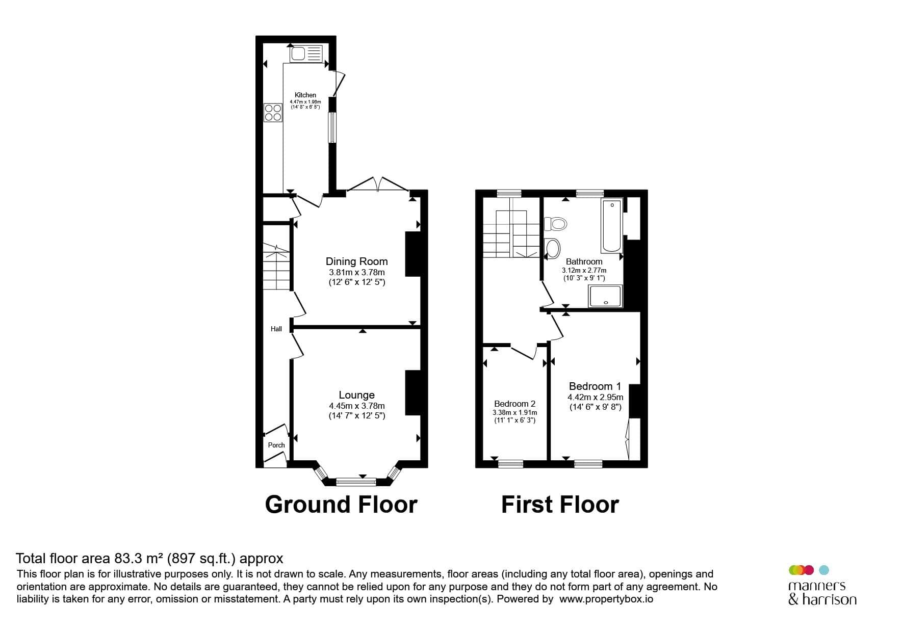 Property photo 14