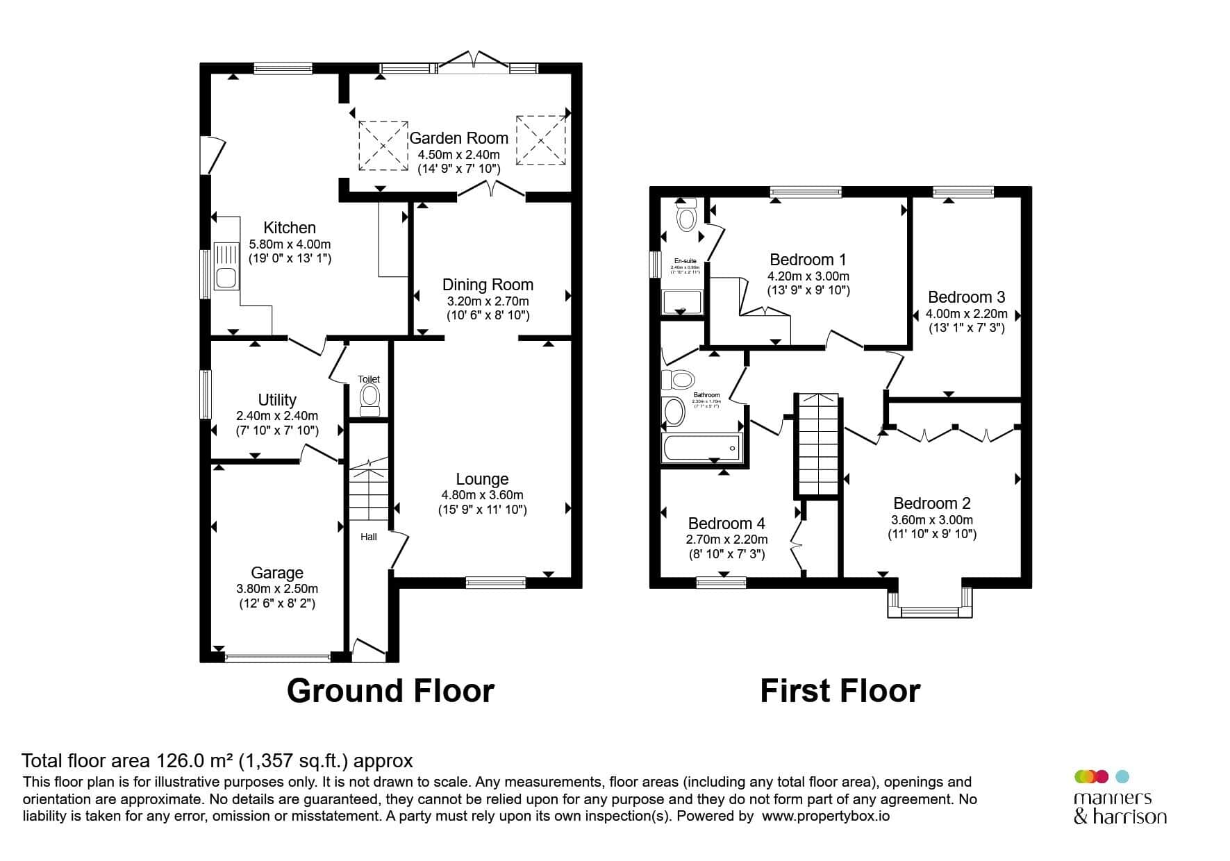 Property photo 28